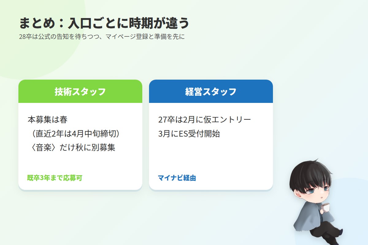 まとめ：技術は春、経営は2〜3月。入口を分けて準備する