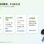 結論：舞台制作の新卒は「総合職で入って舞台に配属」が基本形