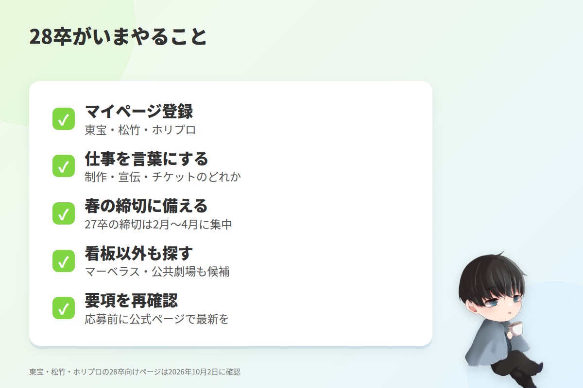 まとめ：28卒は「総合職のマイページ登録」と「春の締切」を軸に動く