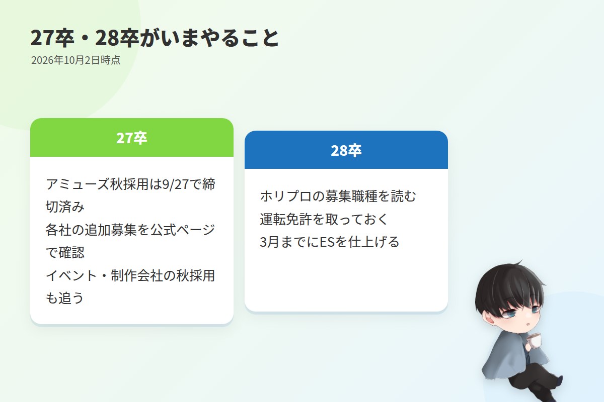 27卒・28卒がいまやること（2026年10月2日時点）
