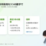 結論：USJの新卒採用は2025年に127名。倍率は公式には出ていない