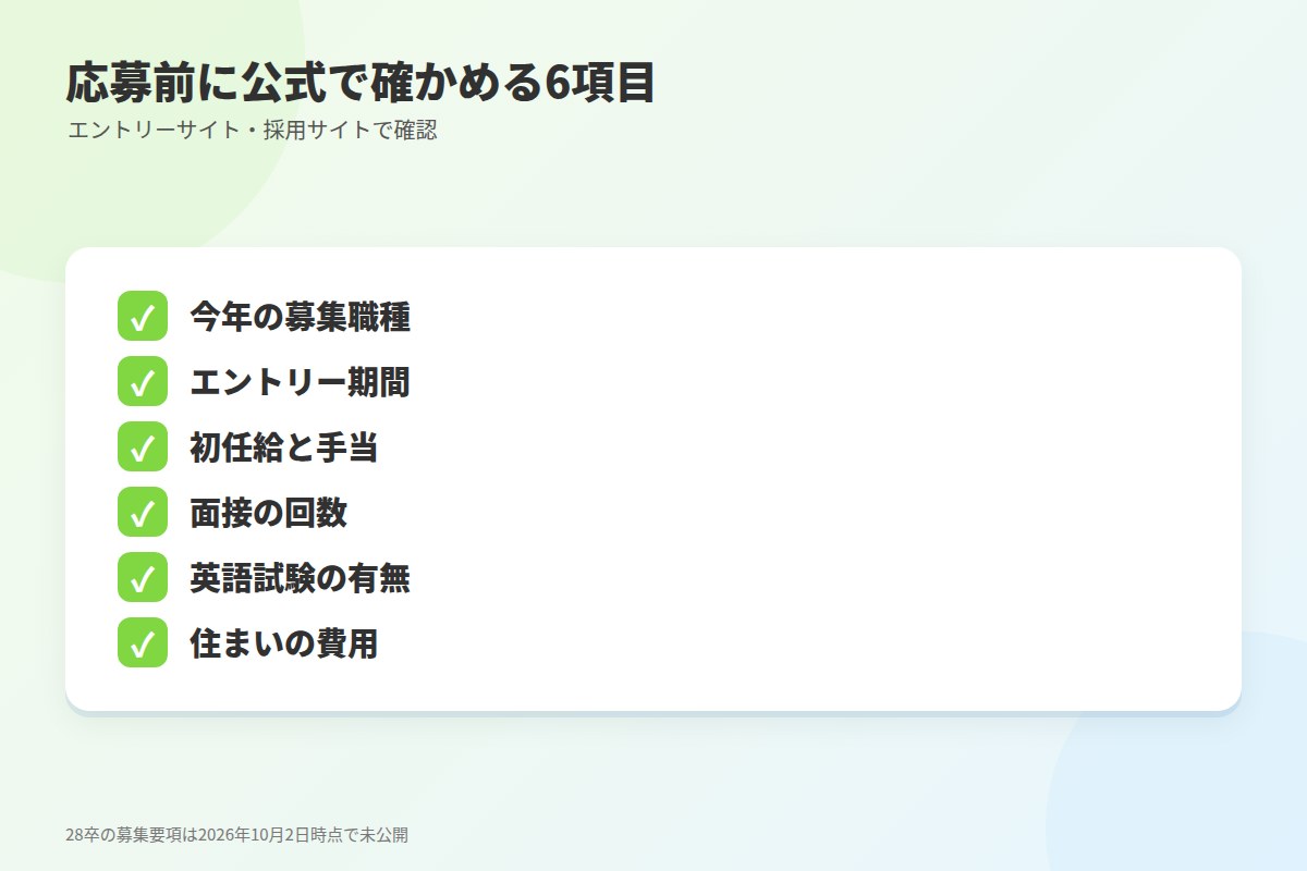 USJの就職についてよくある質問